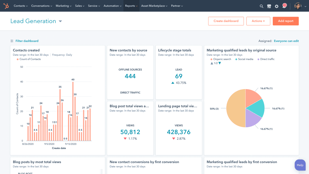 CRM for Startups: HubSpot CRM Lead Generation