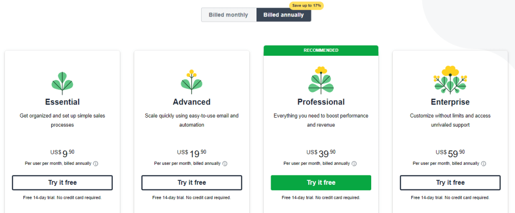 CRM for Startups: Pipedrive Pricing