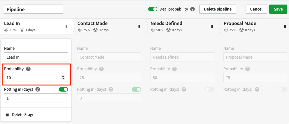 CRM for Startups: Pipedrive Sales Forecasting