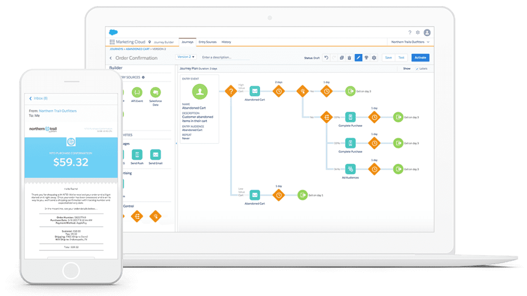 CRM for Startups: Salesforce Marketing Cloud