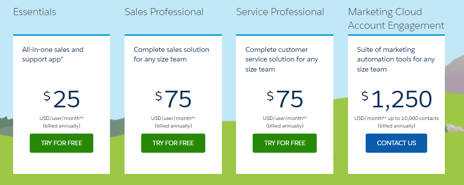 CRM for Startups: Salesforce Pricing