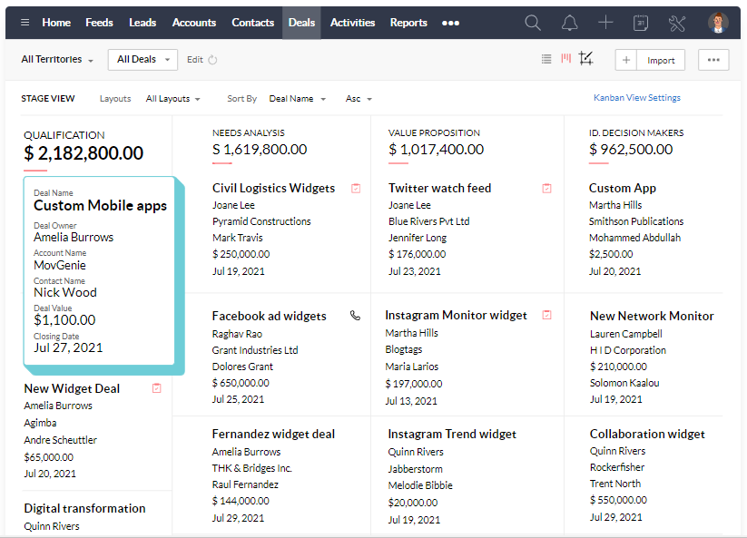 CRM for Startups: Zoho CRM Deals