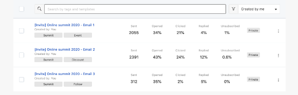Insurance CRM: Freshsales Reports