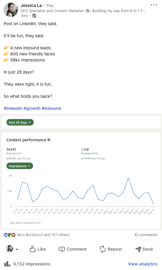 Linkedin ssi Score: my 1 month linkedin posts
