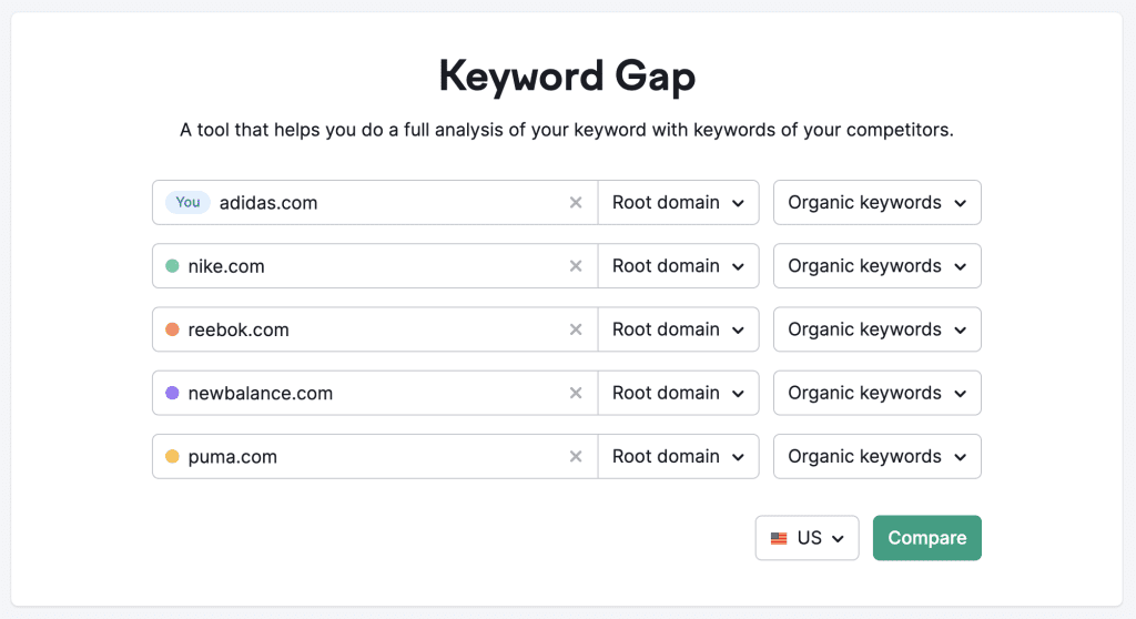 Semrush review: Keyword Gap tool