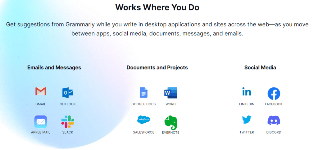 AI Writing Software - Grammarly Integrations