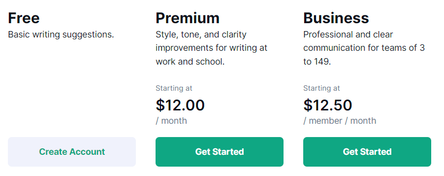 AI Writing Software - Grammarly Pricing