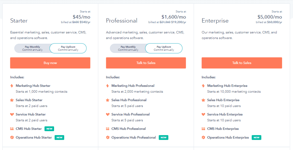 AST: HubSpot CRM Bundle Pricing