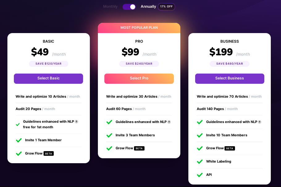 AST: Surfer SEO Pricing