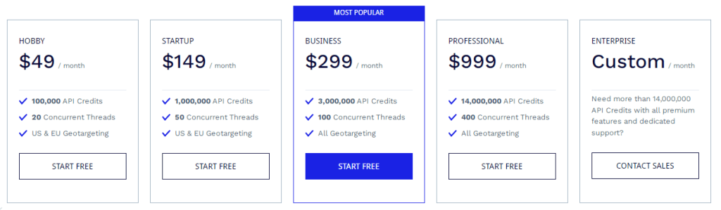 SMST: ScraperAPI Pricing