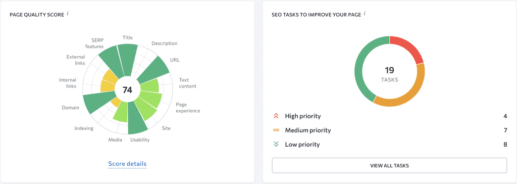 SRR: SE Ranking On-Page SEO Checker