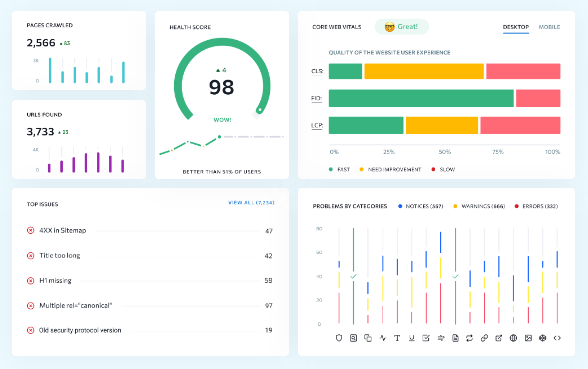 SRR: SE Ranking Website Audit