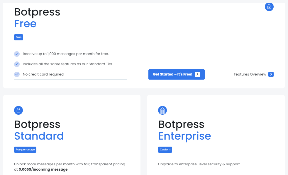 OSCP - Botpress Pricing Options