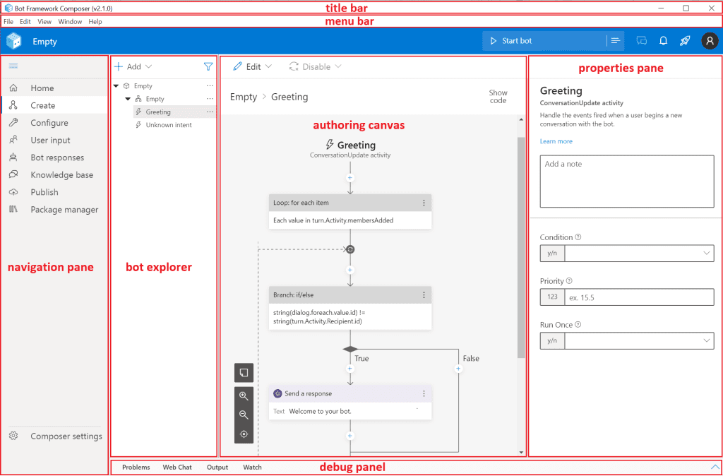 OSCP - Microsoft Bot Framework dashboard