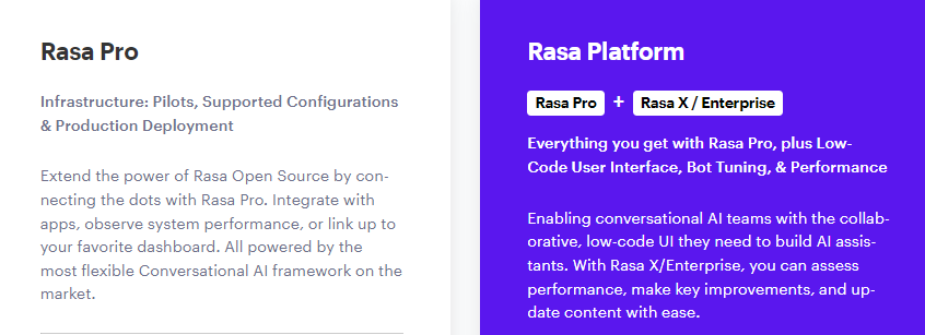 OSCP - Rasa Pricing