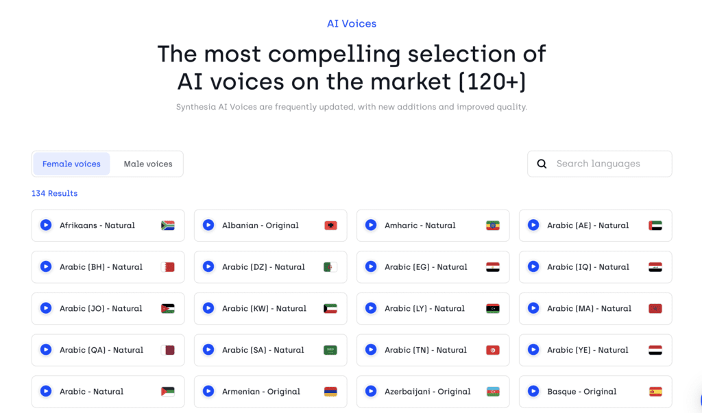 SIR: Synthesia Languages